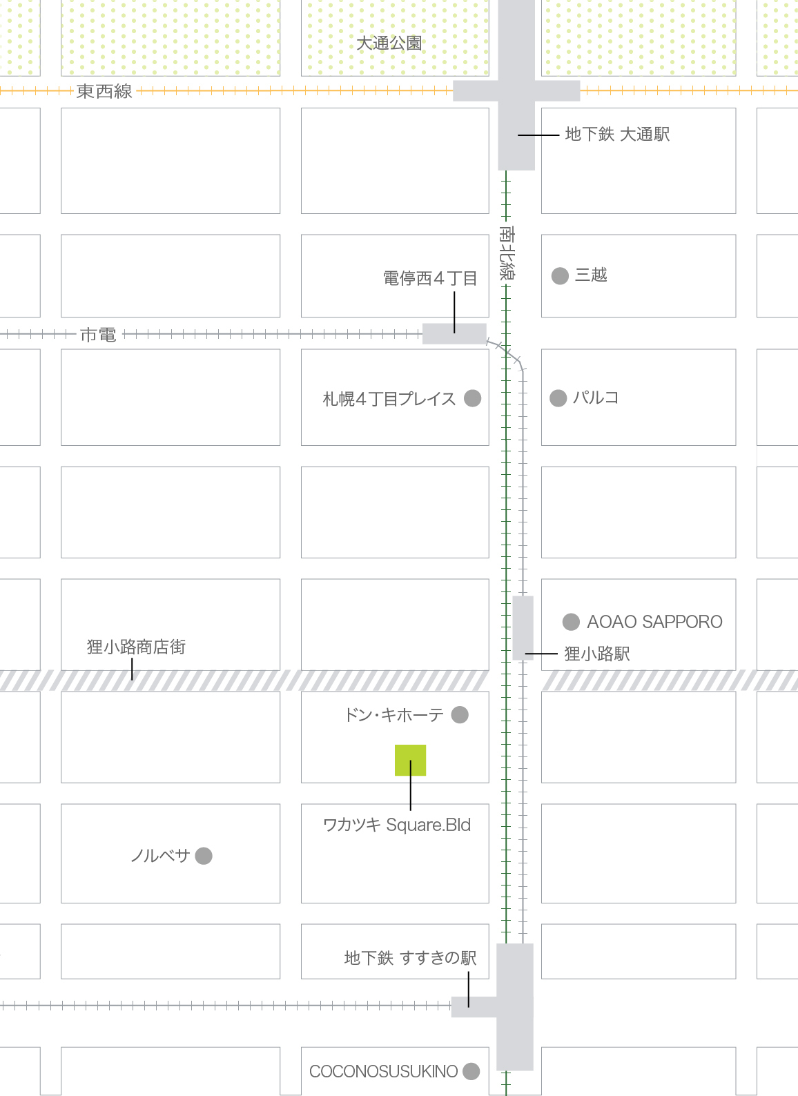 経路